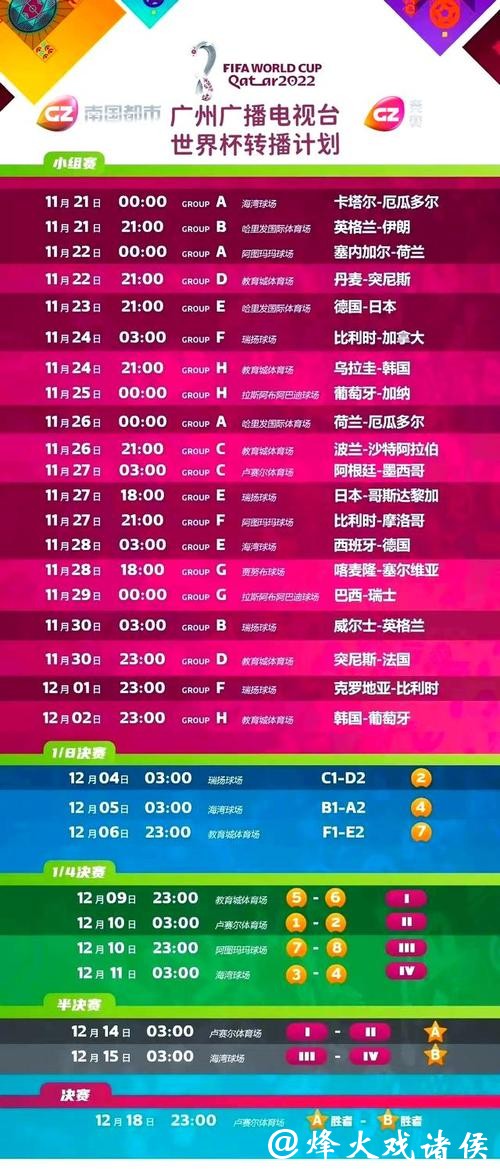 全方位观看世界杯直播网,精彩赛事一网打尽 全方位观看世界杯直播网,精彩赛事一网打尽