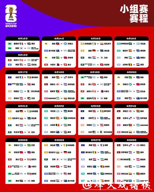 2026年世界杯赛程预览与趋势预测 2026年世界杯赛程预览与趋势预测