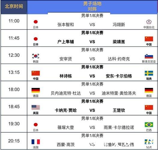 2023世界杯赛程直播完整版 2023世界杯赛程直播完整版