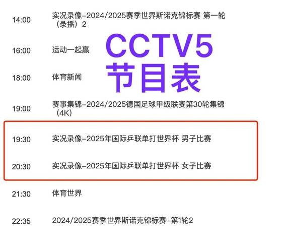 哪些频道能直播世界杯比赛