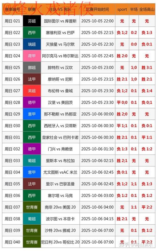 深入探讨2026世界杯盘口分析入口网址