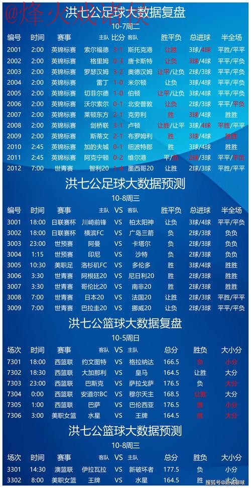 2023世界杯买球正规入口地址推荐分析