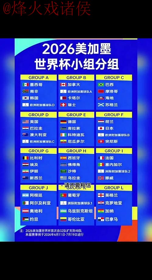 2026世界杯比分预测及稳定资讯网址