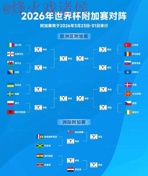2026世界杯下注技巧全面解析 2026世界杯下注技巧全面解析