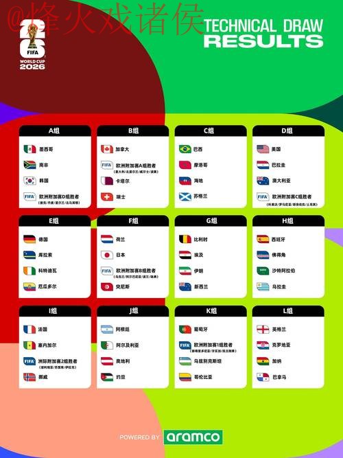 2026年世界杯滚球全站下载指南