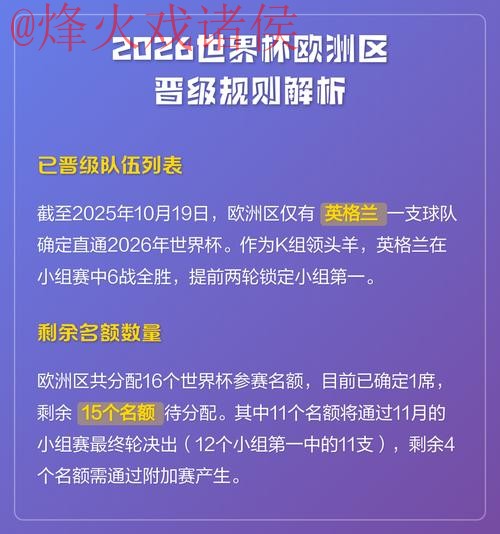 2026世界杯盘口入口全站指南解析 2026世界杯盘口入口全站指南解析