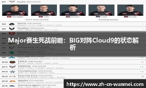 Major赛生死战前瞻：BIG对阵Cloud9的状态解析